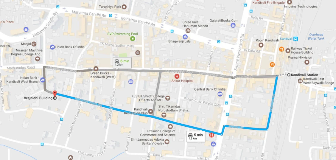 Direction Map